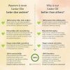 Castor Oil Pure Hundred Percent 50 ml